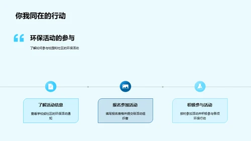 环保行动，生活从我开始