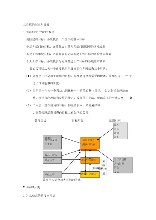 管理咨询企业目标管理体系