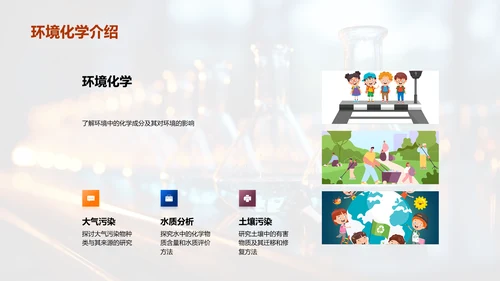 深究化学秘境
