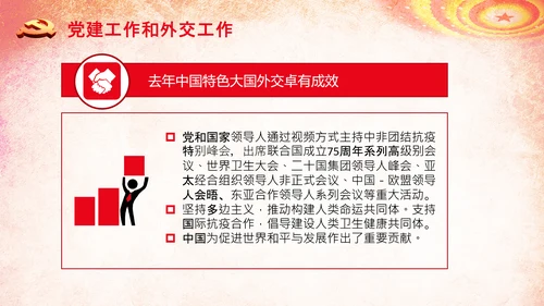 全国两会政府工作报告学习解读PPT