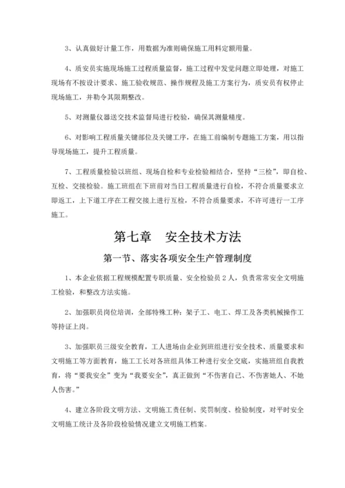 消防水池综合标准施工专业方案.docx