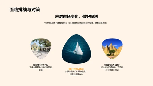 20XX旅游业发展纵览