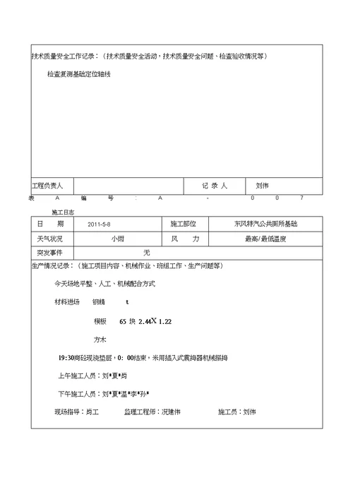 5月10月施工日志