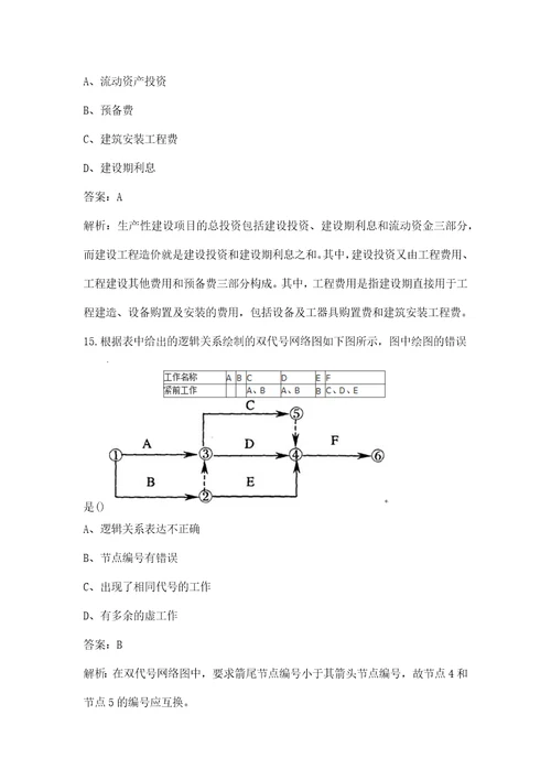 2021年中级经济师建筑与房地产经济专业知识与实务考试题库及答案