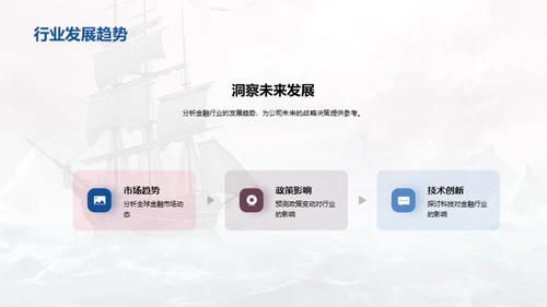 金融风暴中的稳定航行