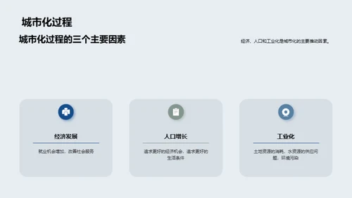 3D风通用行业教学课件PPT模板