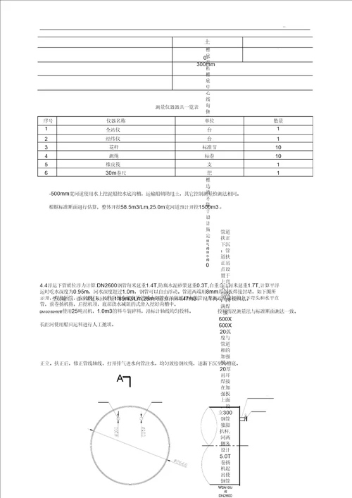 沉管法倒虹管施工组织设计