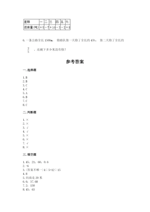 小升初六年级期末测试卷（巩固）.docx