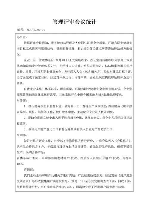 三标综合体系管理评审报告基础标准模板.docx