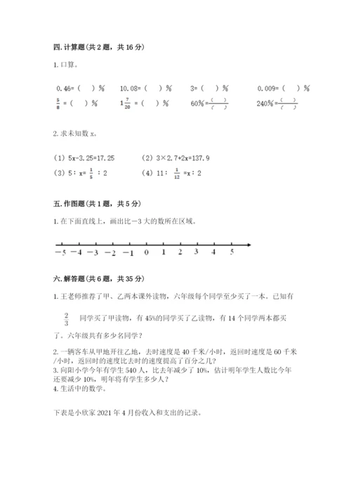 六年级下册数学期末测试卷带解析答案.docx