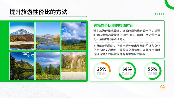 绿色简约风暑期旅游全攻略：玩转夏日精彩时光PPT模板