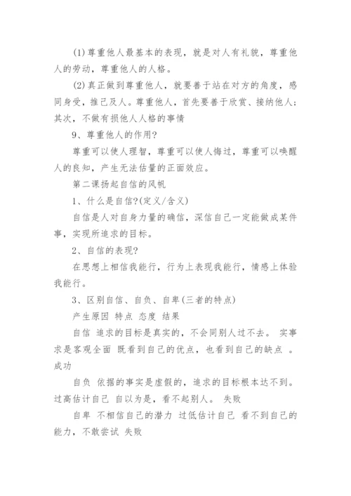人教版初一下政治知识点总结.docx