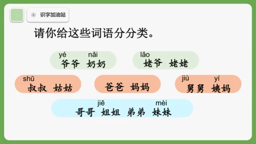 《语文园地七》课件
