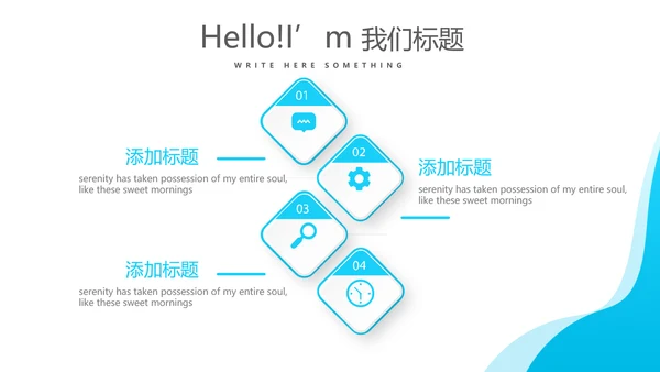 蓝色医疗牙科工作汇报动态PPT