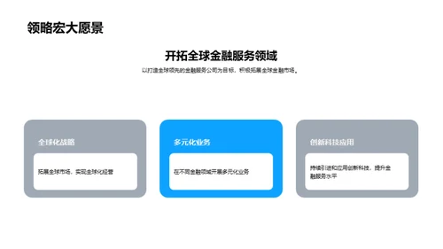 金融力量与企业文化