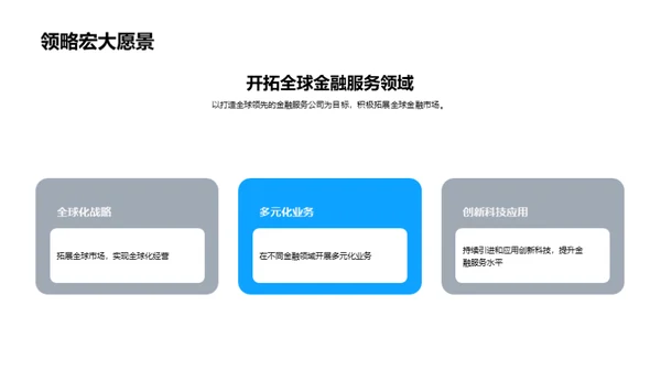 金融力量与企业文化