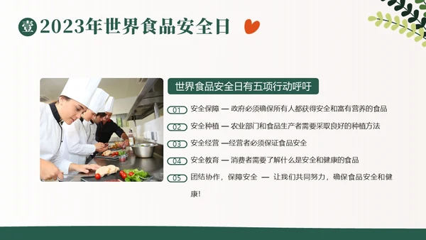 食品安全日食品安全五项基本行为准则PPT课件食品安全宣传周