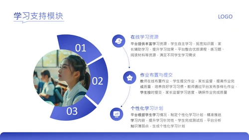 蓝色简约风家校互通平台推广介绍PPT