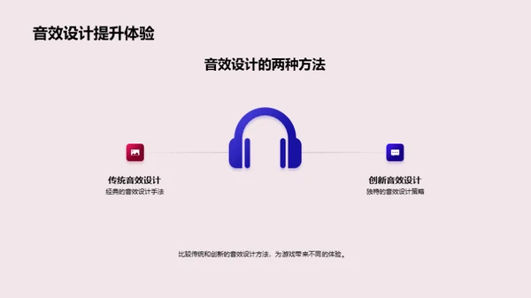 游戏音效设计之旅