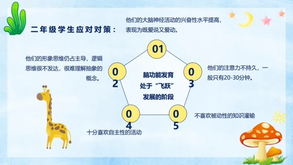 小学生心理健康通用PPT课件模板