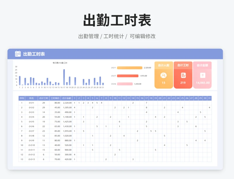 出勤工时表
