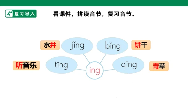 部编1A 第3单元 第16课 ang eng ing ong（3）课件