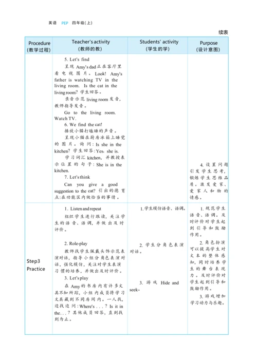Unit 4 My home Part A   Let's talk  & Let's  learn