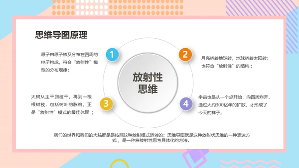 思维导图新思路通用PPT模版