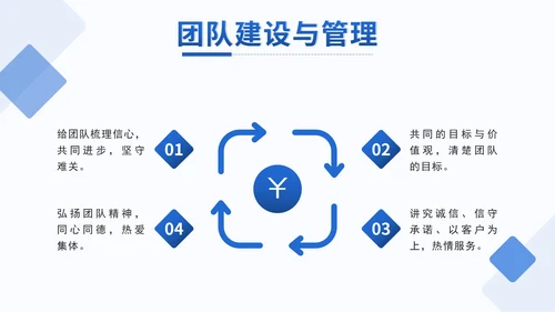 蓝色几何高效团队建设PPT模板