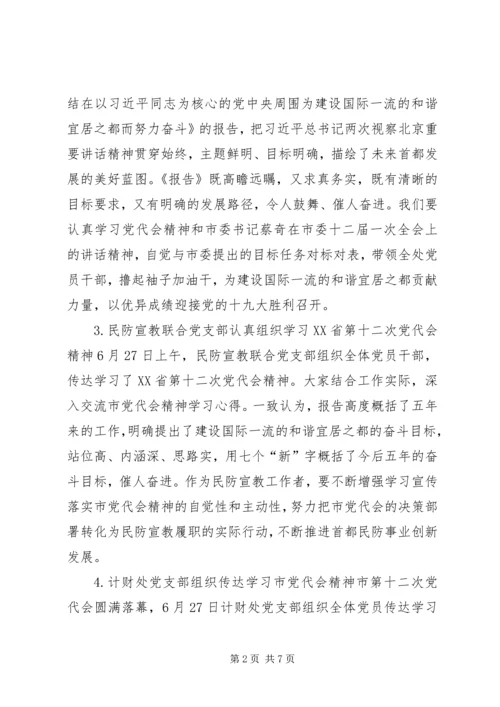 市民防局各党支部学习贯彻XX省第十二次党代会精神情况报告（9篇）.docx