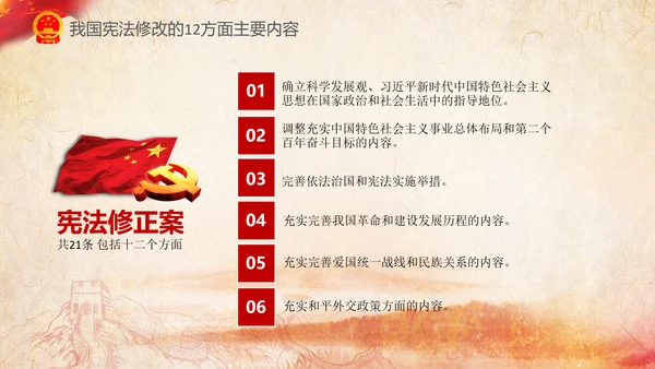 国家宪法日学习新宪法修正案宣誓誓词PPT