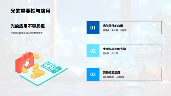 光的性质与应用PPT模板