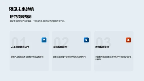 研究实践总结报告