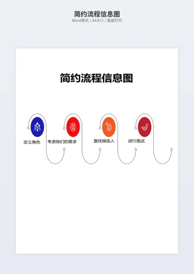 简约流程信息图