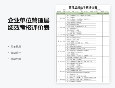 企业单位管理层绩效考核评价表excel表格