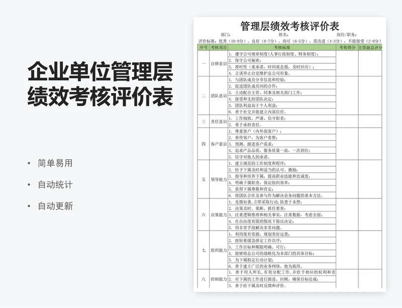 企业单位管理层绩效考核评价表excel表格