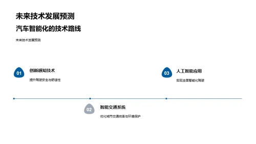 智能汽车技术解析