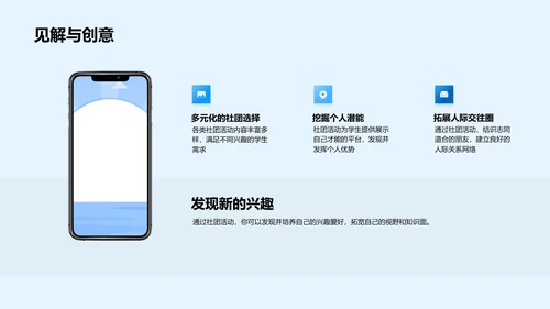 社团活动影响力PPT模板