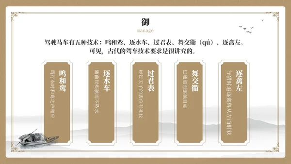黄色简约风国学六艺教学课件PPT模版
