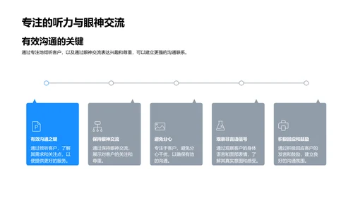 保险商务礼仪训练