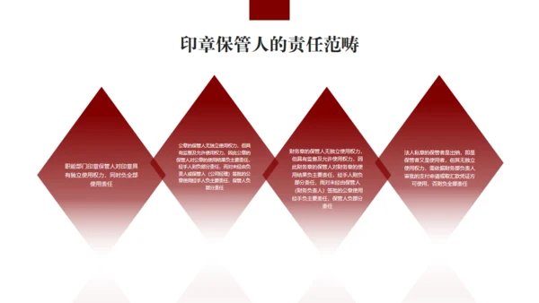 企业管理基础知识深红色通用PPT模板