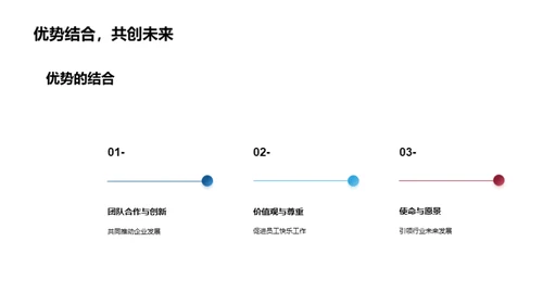 旅游业的文化密码