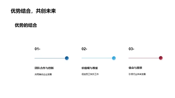 旅游业的文化密码