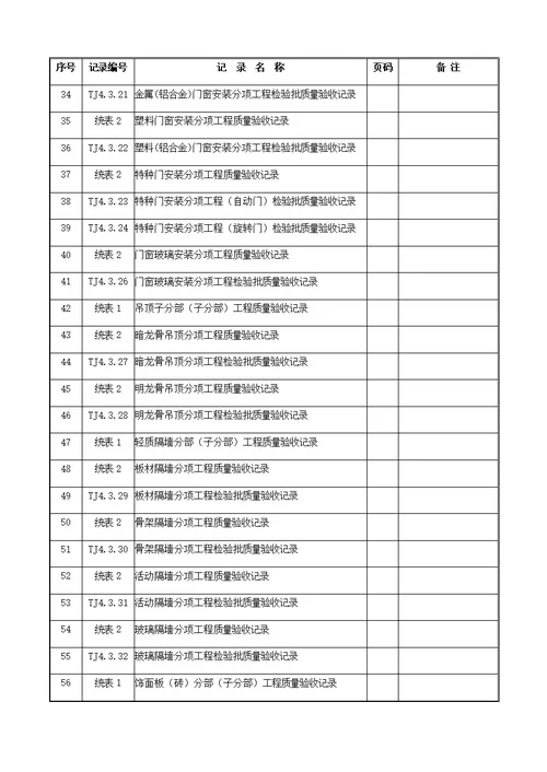 竣工资料归档整理规范1——6