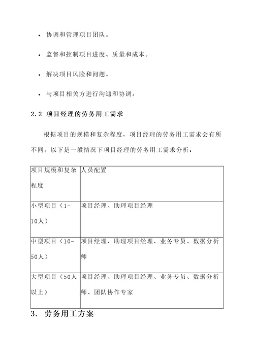 项目经理劳务用工方案