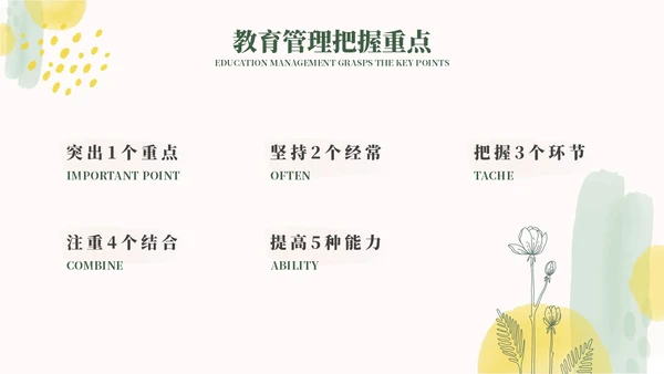 小清新水粉辅导员班级管理辅导员应该如何开好班会PPT模板主题班会