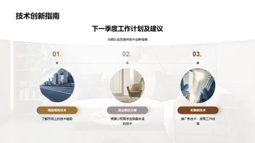 家居业务季度成果展