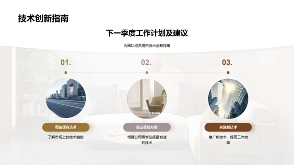 家居业务季度成果展