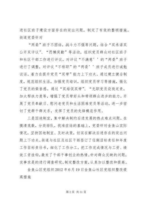 金鱼山社区党组织整改提高实施方案.docx