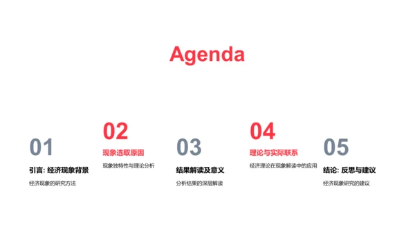 经济现象探索解读PPT模板
